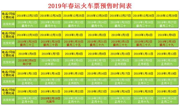 春節將至，你搶到票了嗎？