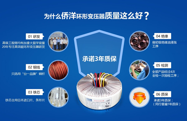 訂購優質的環形變壓器選用什么樣的銅線好呢？